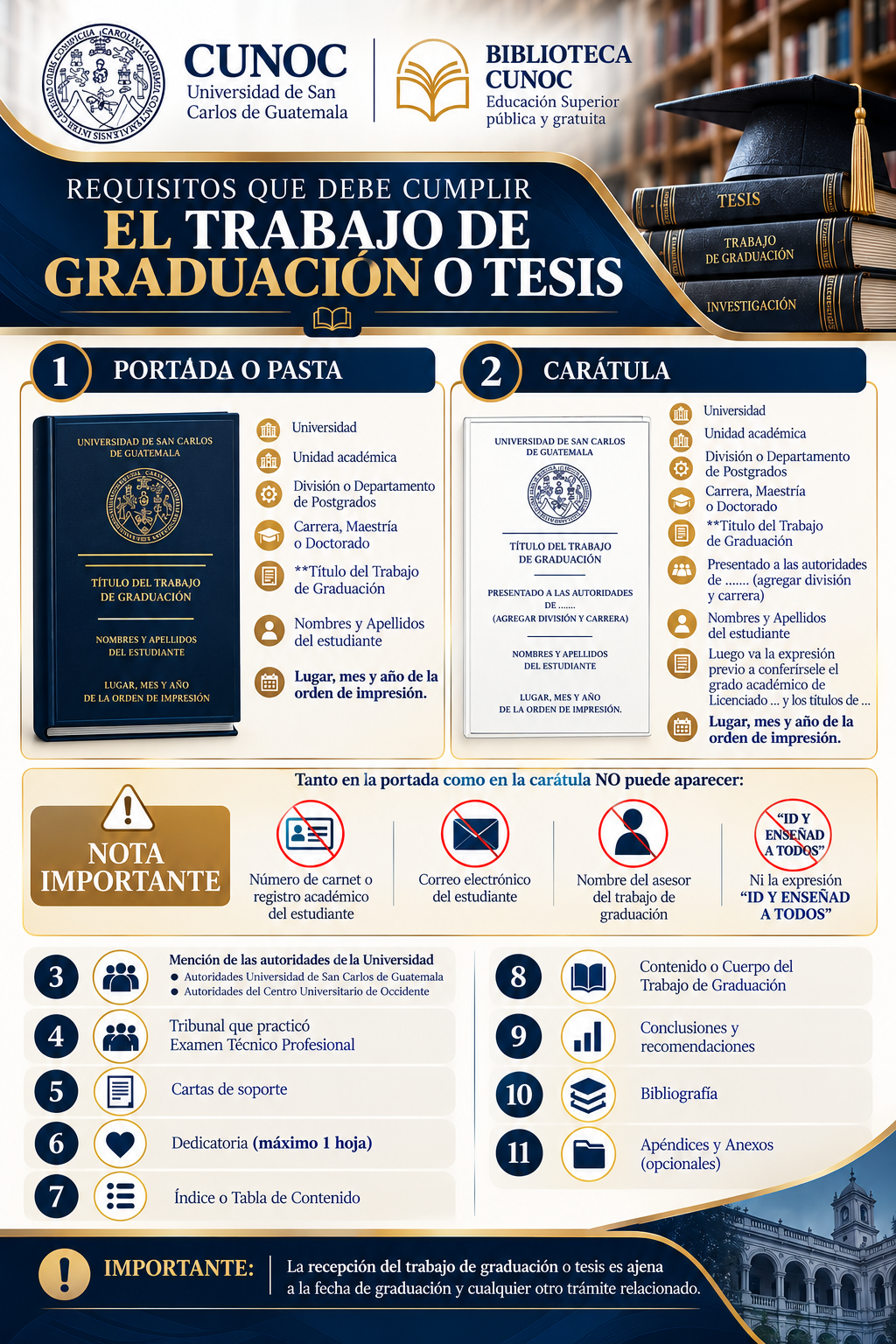 requisitos